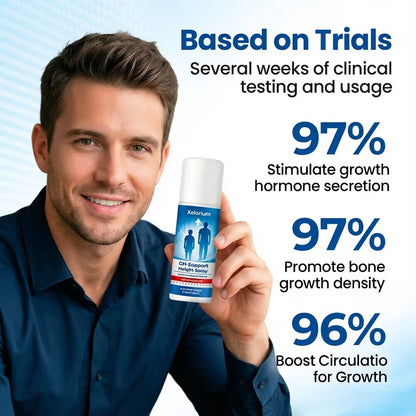 Xelorium® GH-Support Spray