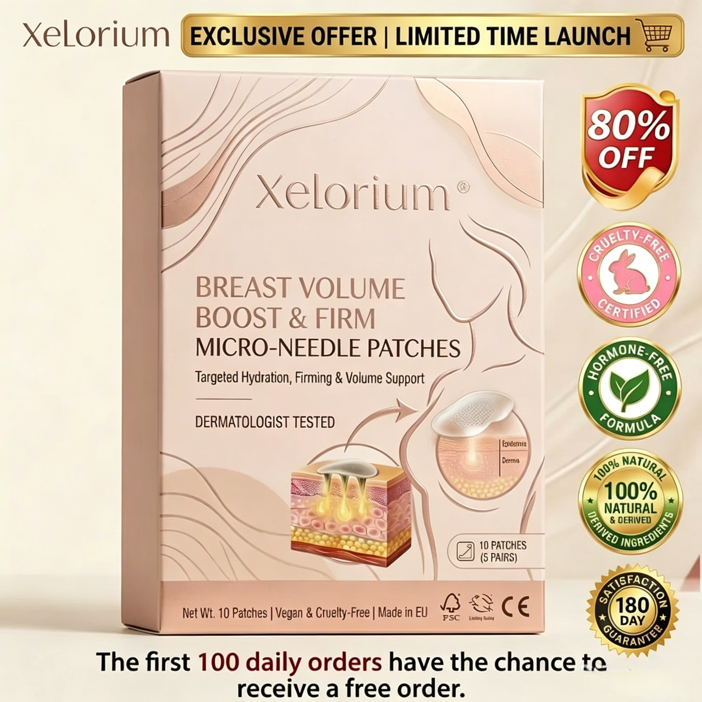 Targeted Breast Enhancement Advanced