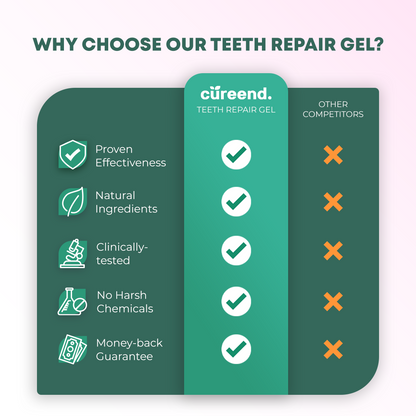 Teeth Repair Pen